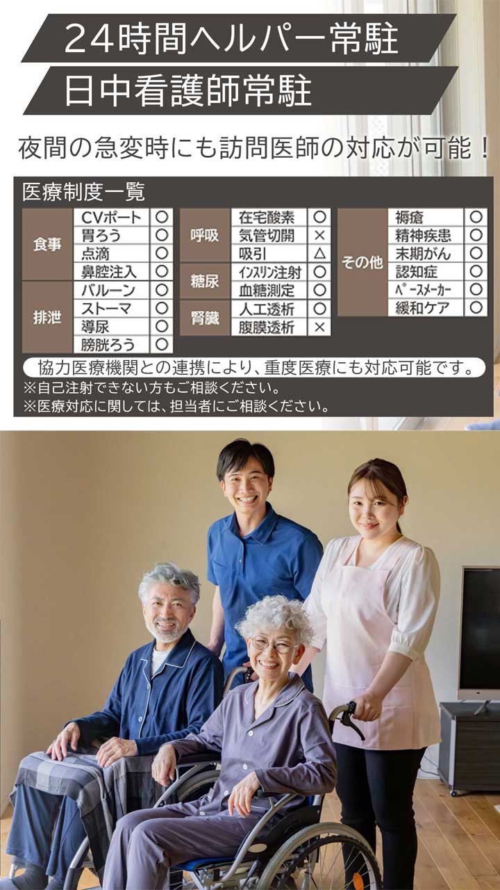 安心と充実の介護体制、医療体制一覧
